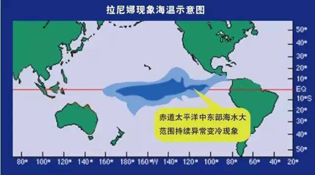 今冬又見“拉尼娜”，如何讓家人度過溫暖的冬天？